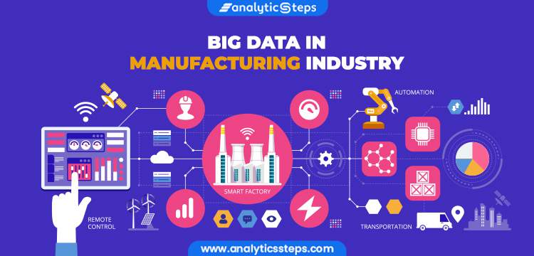 big data manufacturing case study